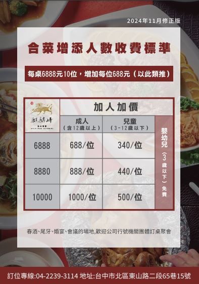 2024加人加費標準.JPG