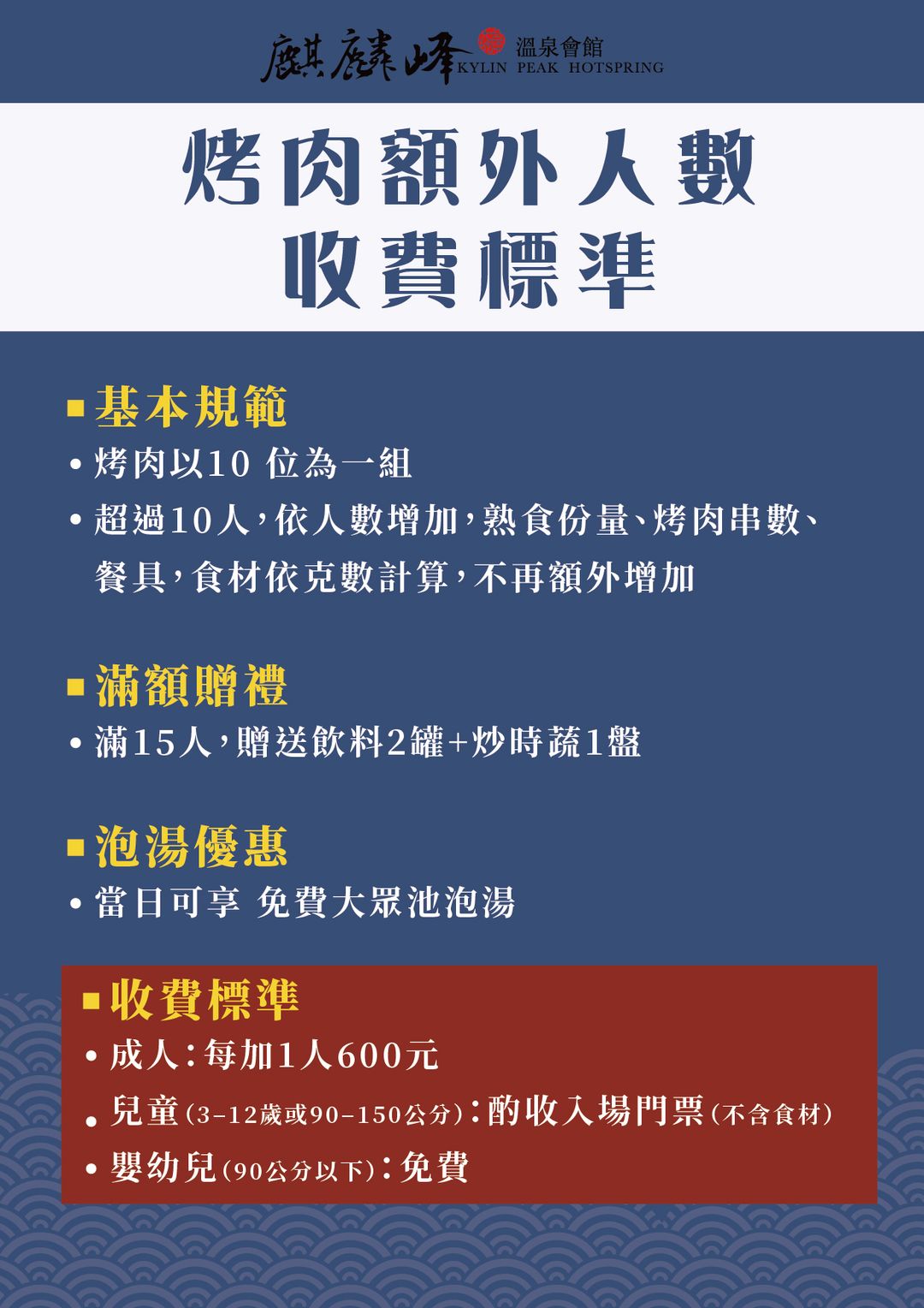 烤肉額外人數收費標準.jpg